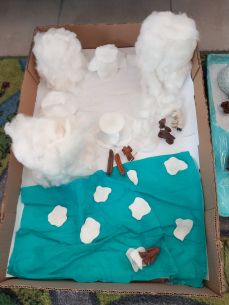 Makieta krainy Anaruka